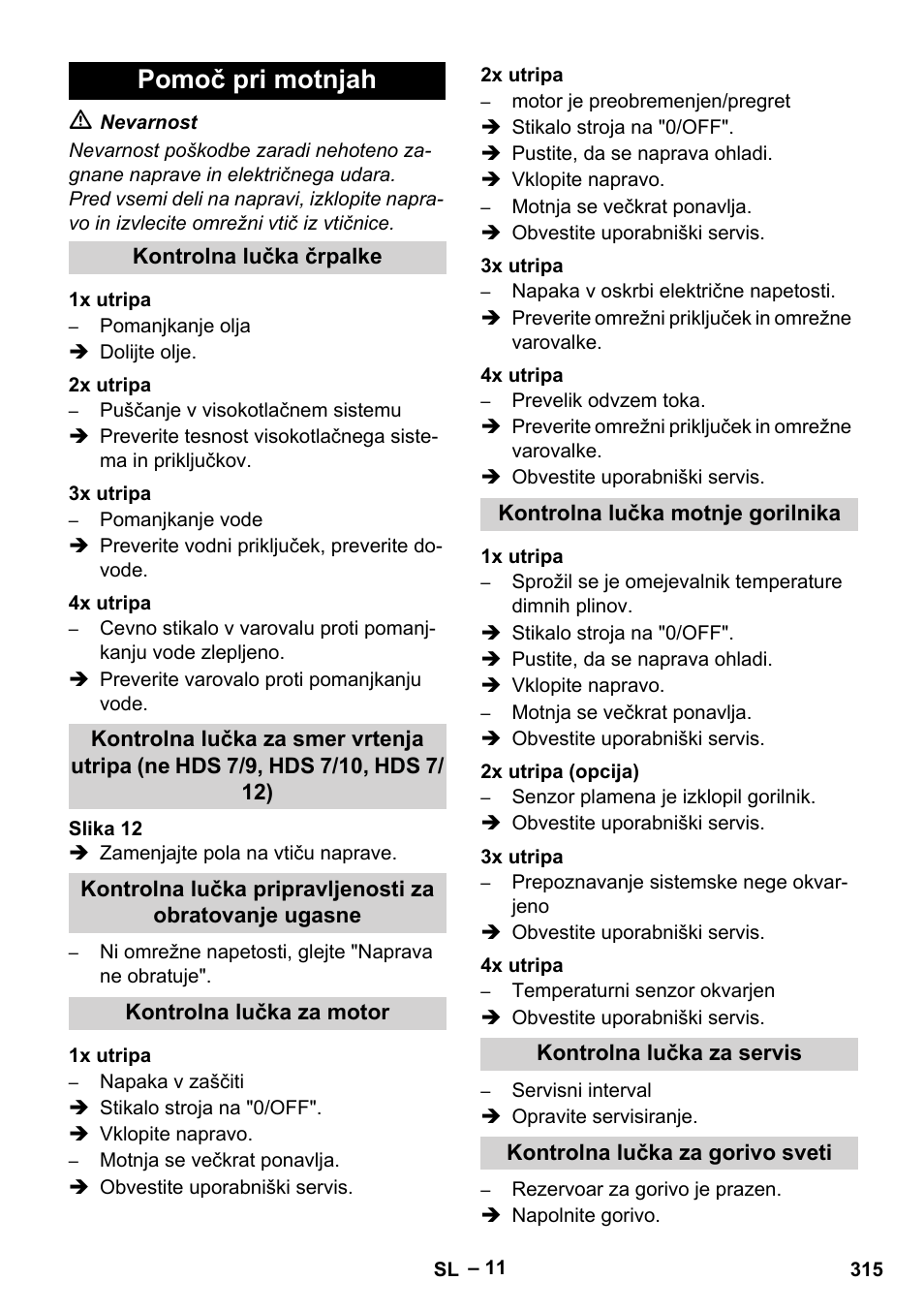 Pomoč pri motnjah | Karcher HDS 7-12-4 M User Manual | Page 315 / 516