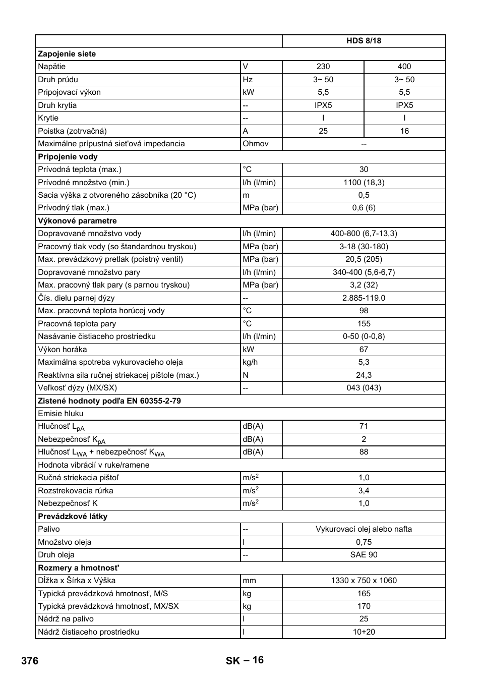 376 sk | Karcher HDS 7-12-4 M User Manual | Page 376 / 516