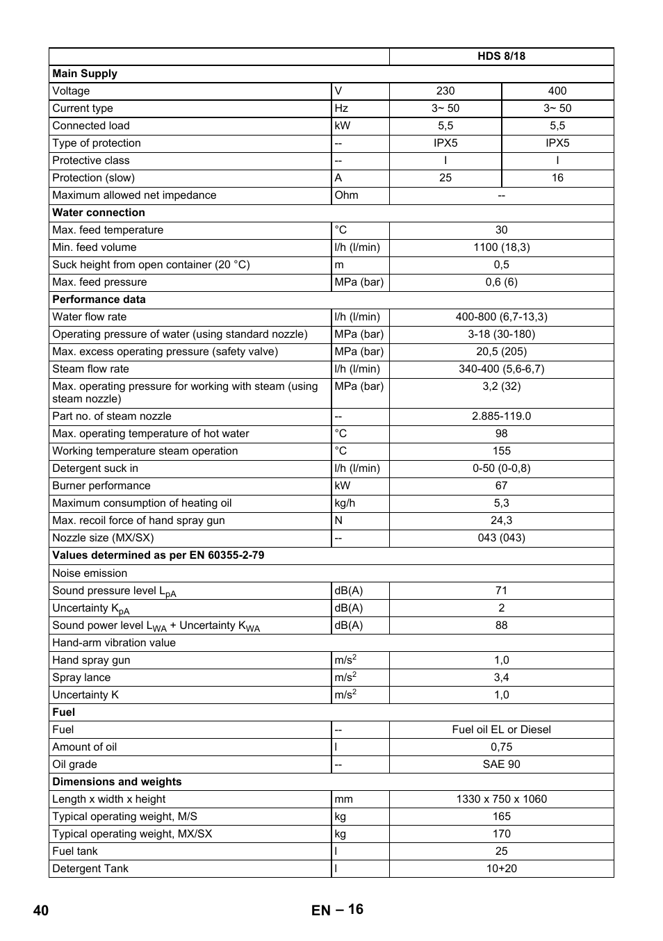40 en | Karcher HDS 7-12-4 M User Manual | Page 40 / 516