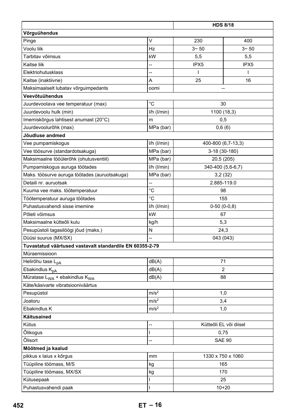 452 et | Karcher HDS 7-12-4 M User Manual | Page 452 / 516