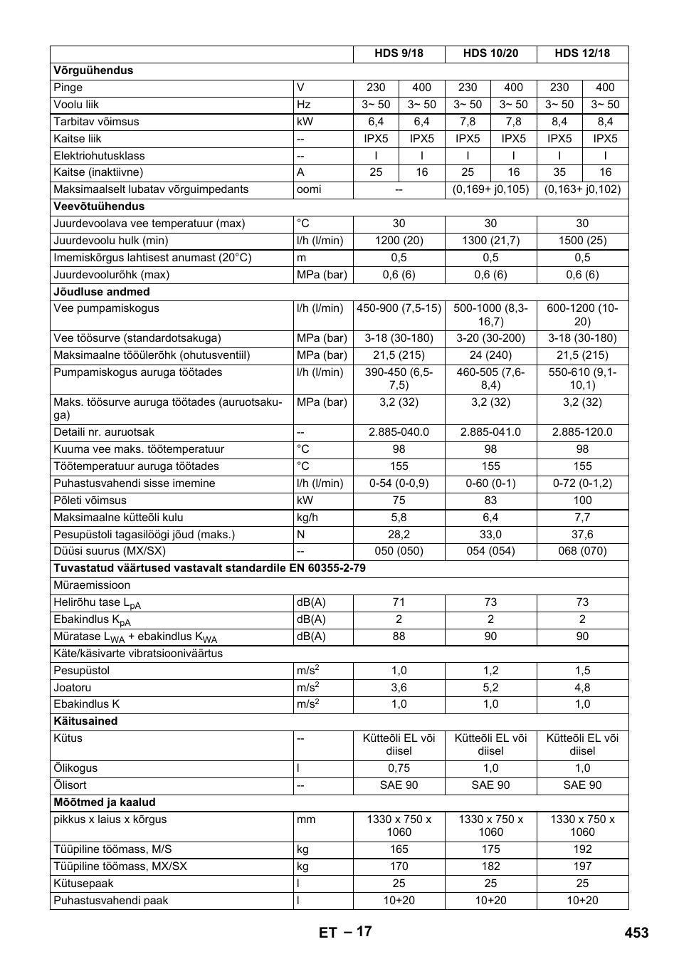 453 et | Karcher HDS 7-12-4 M User Manual | Page 453 / 516