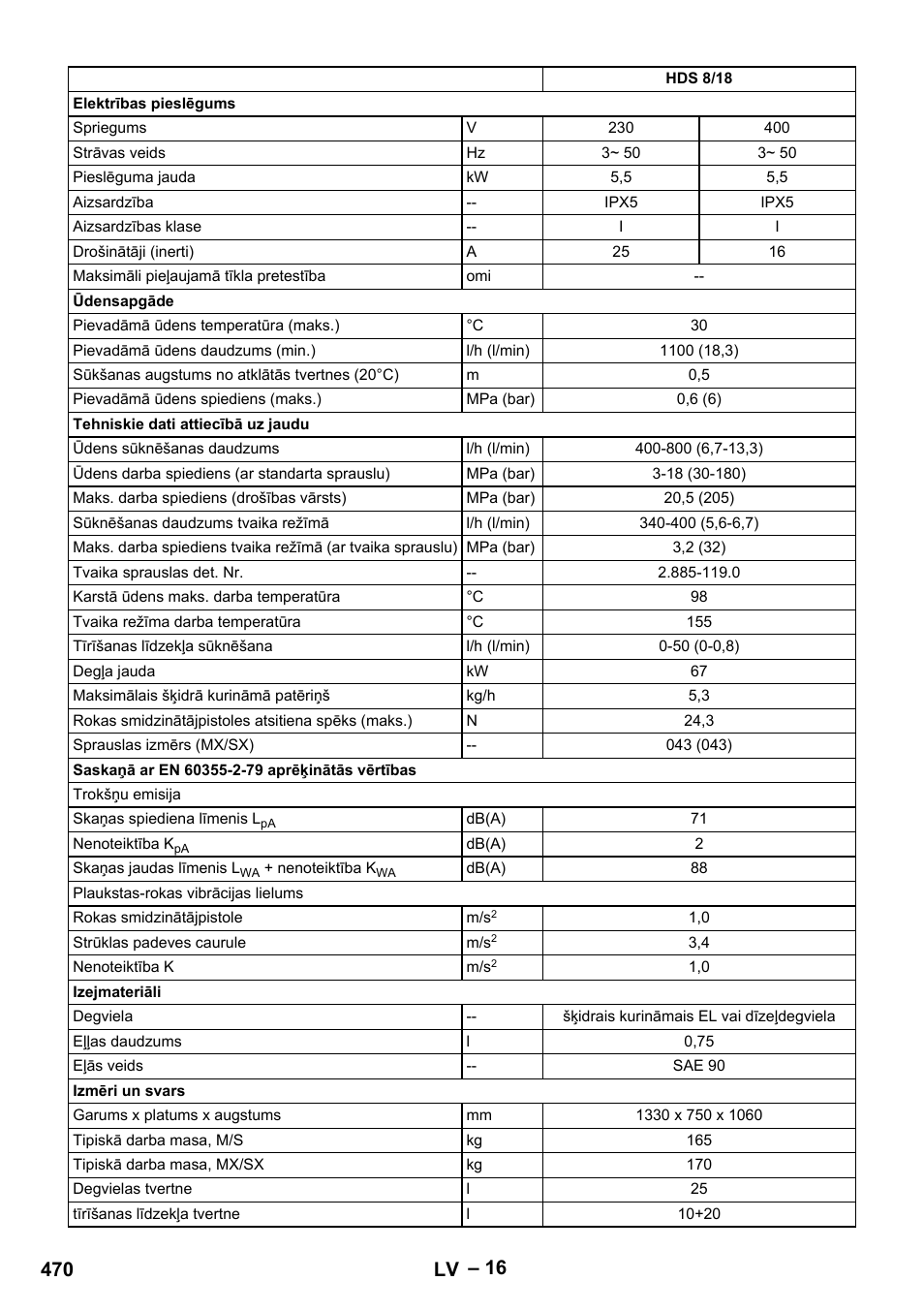 470 lv | Karcher HDS 7-12-4 M User Manual | Page 470 / 516