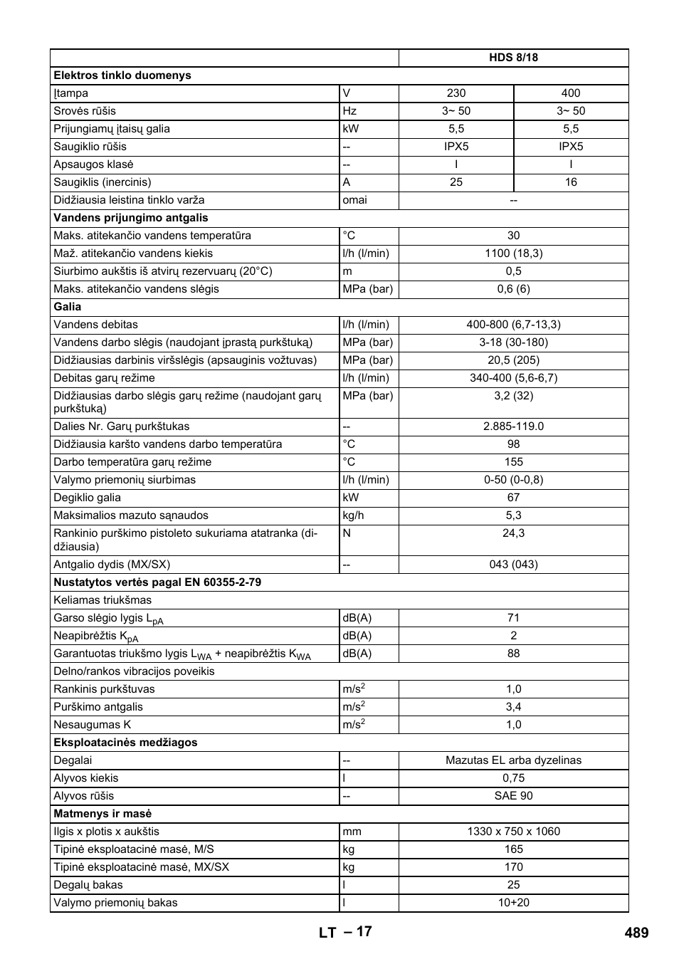 489 lt | Karcher HDS 7-12-4 M User Manual | Page 489 / 516
