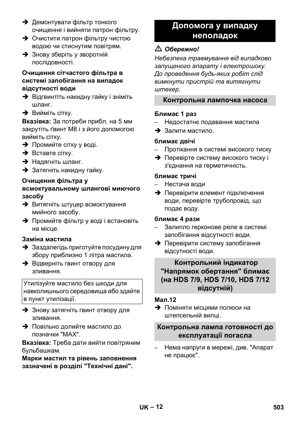 Допомога у випадку неполадок | Karcher HDS 7-12-4 M User Manual | Page 503 / 516