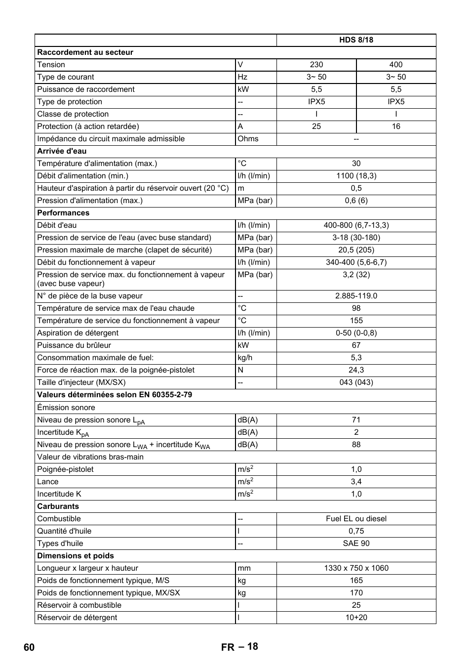 60 fr | Karcher HDS 7-12-4 M User Manual | Page 60 / 516