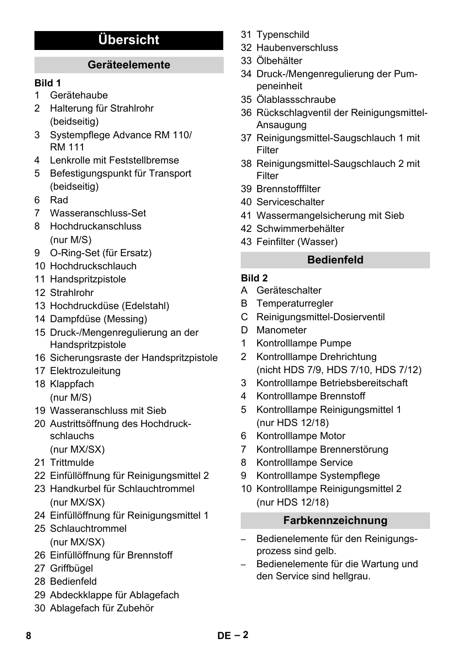 Übersicht | Karcher HDS 7-12-4 M User Manual | Page 8 / 516