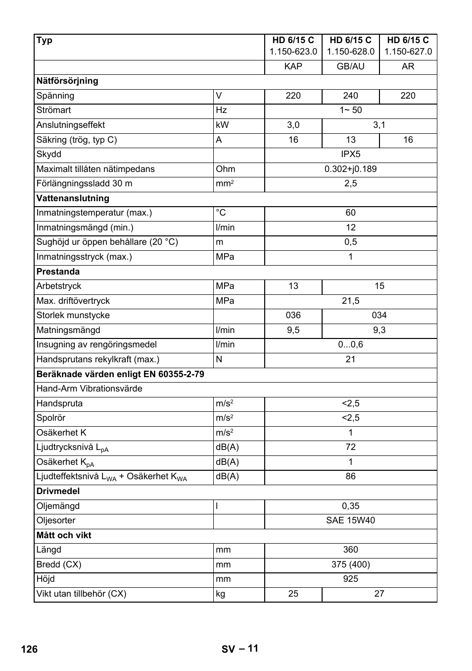 Karcher HD 6-12-4 CX Plus User Manual | Page 126 / 364