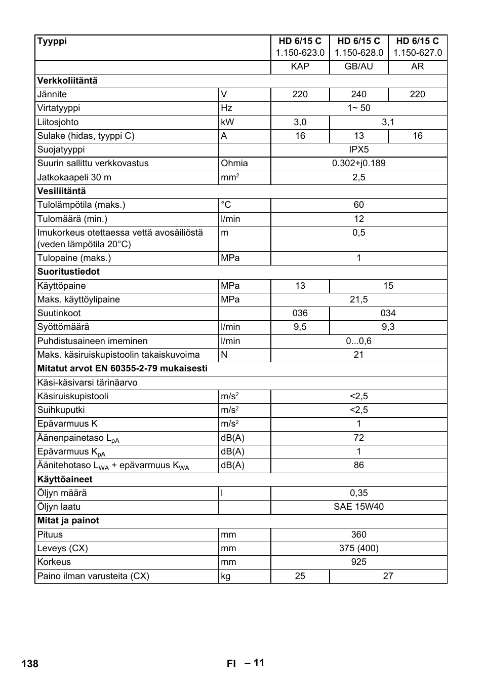 Karcher HD 6-12-4 CX Plus User Manual | Page 138 / 364