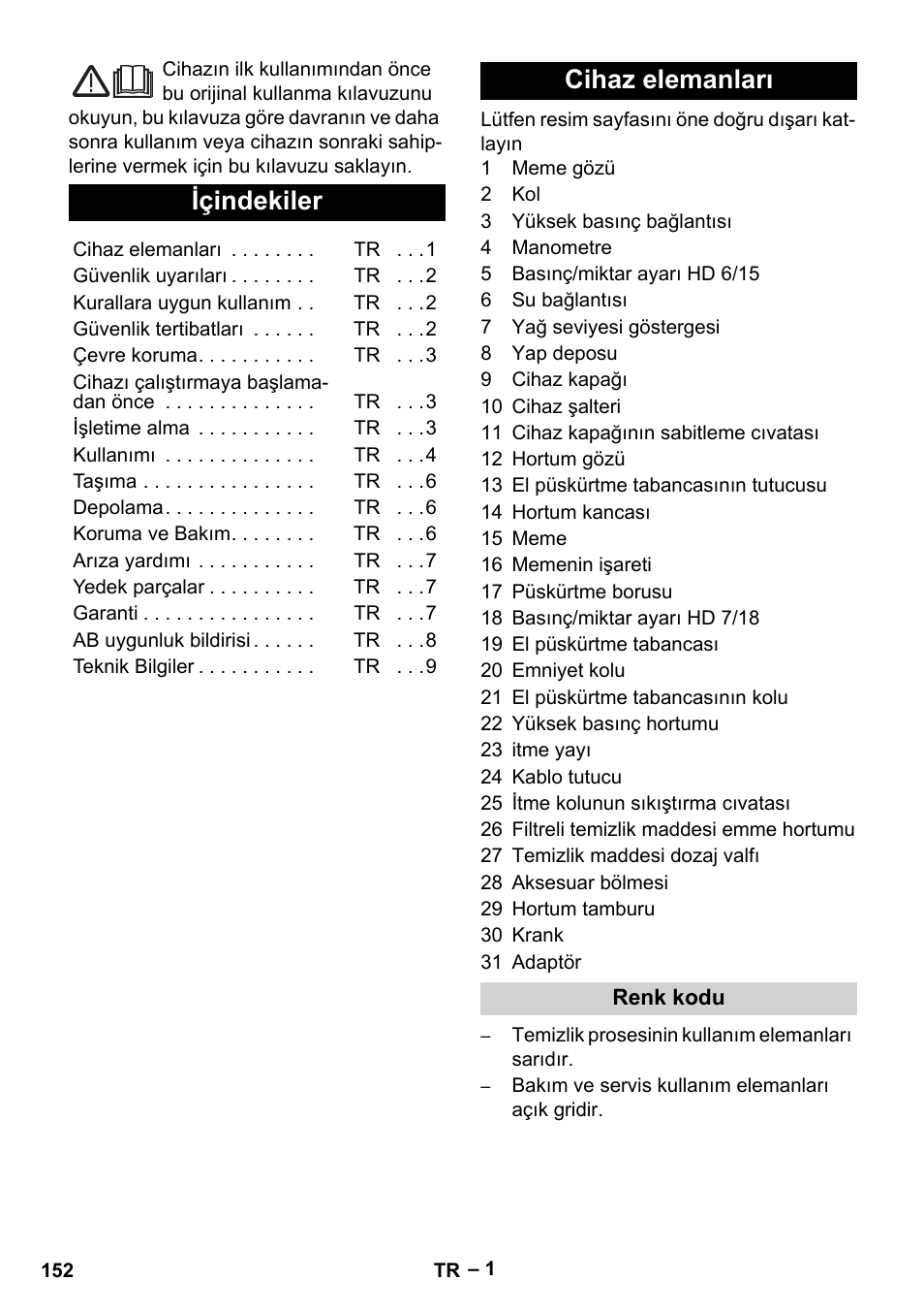 Türkçe, Içindekiler, Cihaz elemanları | Karcher HD 6-12-4 CX Plus User Manual | Page 152 / 364