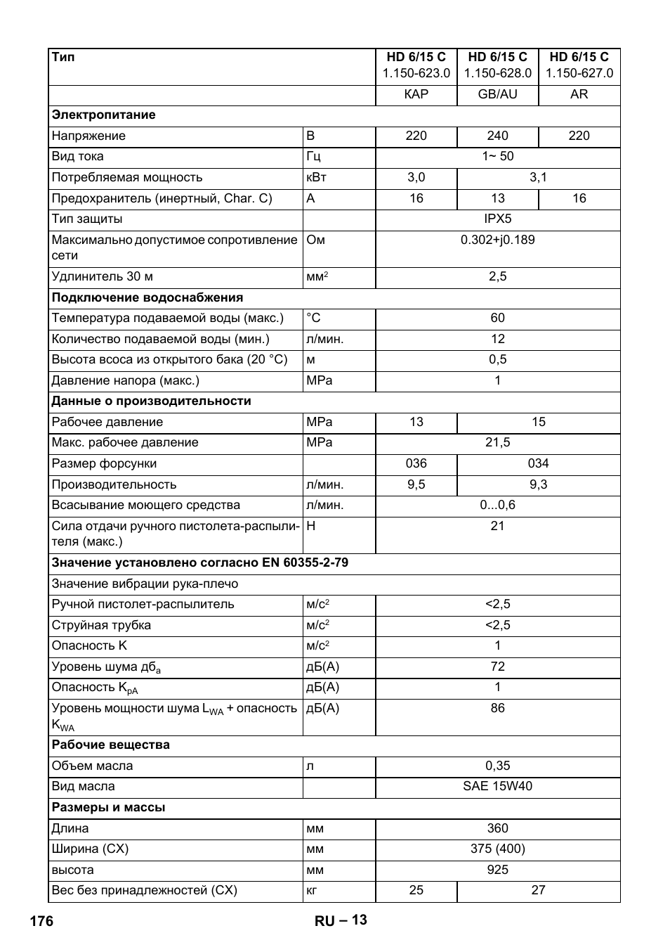 Karcher HD 6-12-4 CX Plus User Manual | Page 176 / 364