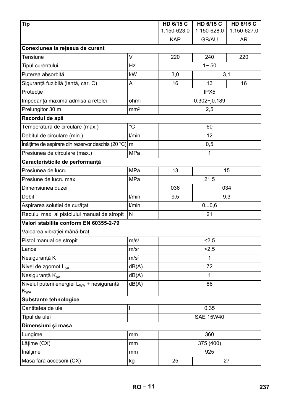 Karcher HD 6-12-4 CX Plus User Manual | Page 237 / 364