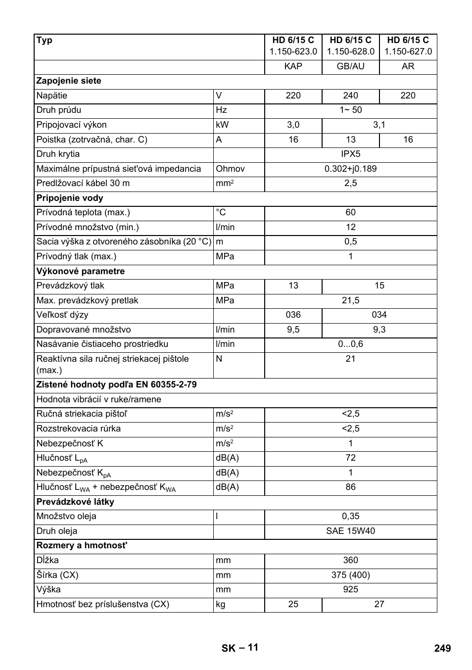 Karcher HD 6-12-4 CX Plus User Manual | Page 249 / 364