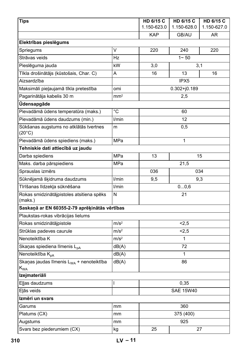 Karcher HD 6-12-4 CX Plus User Manual | Page 310 / 364