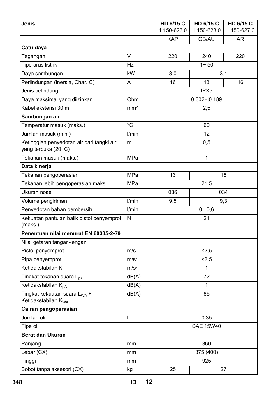 Karcher HD 6-12-4 CX Plus User Manual | Page 348 / 364