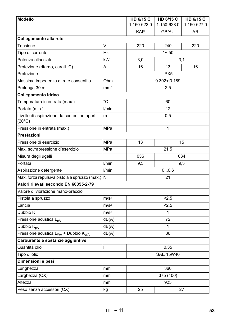 Karcher HD 6-12-4 CX Plus User Manual | Page 53 / 364