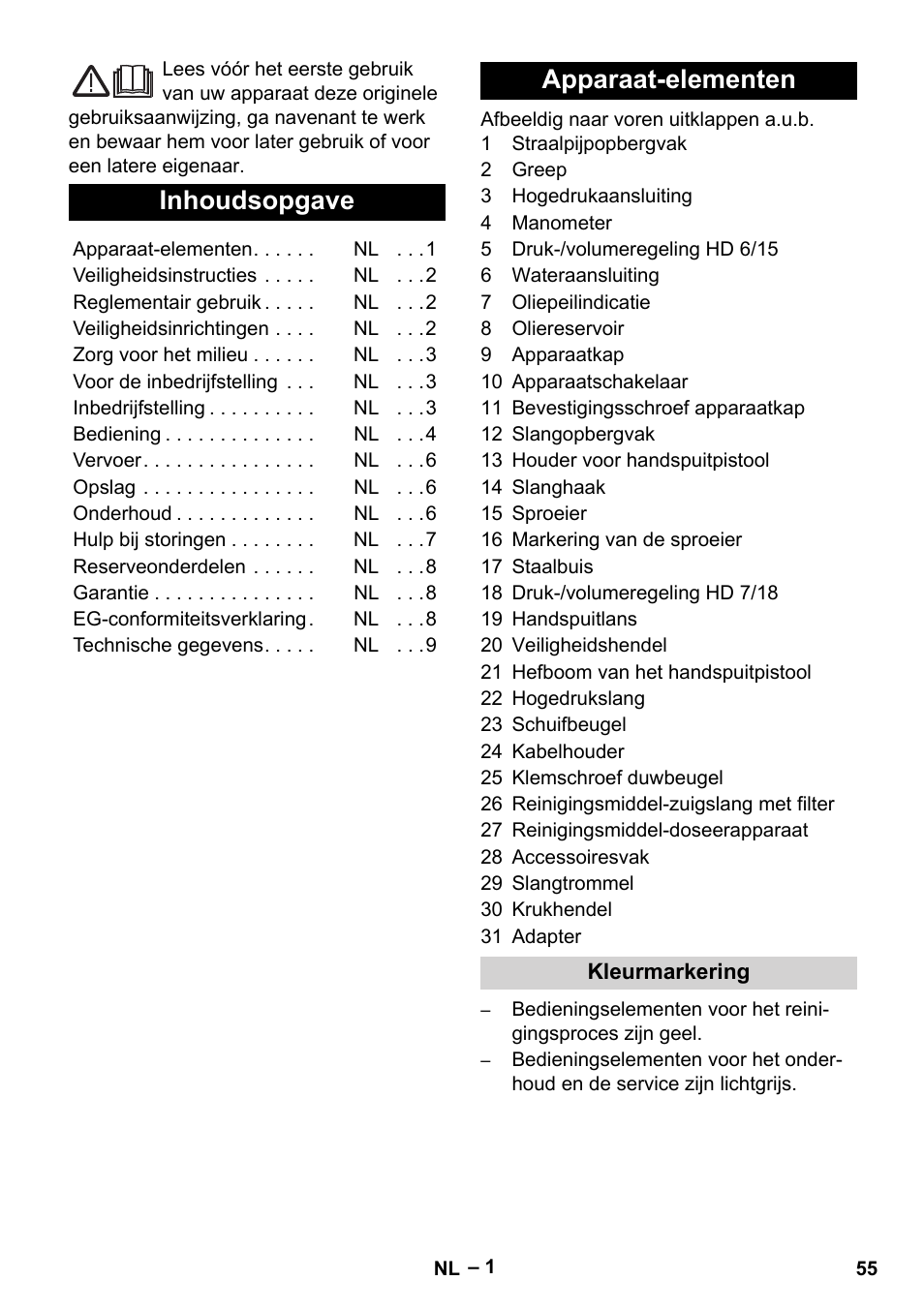 Nederlands, Inhoudsopgave, Apparaat-elementen | Karcher HD 6-12-4 CX Plus User Manual | Page 55 / 364