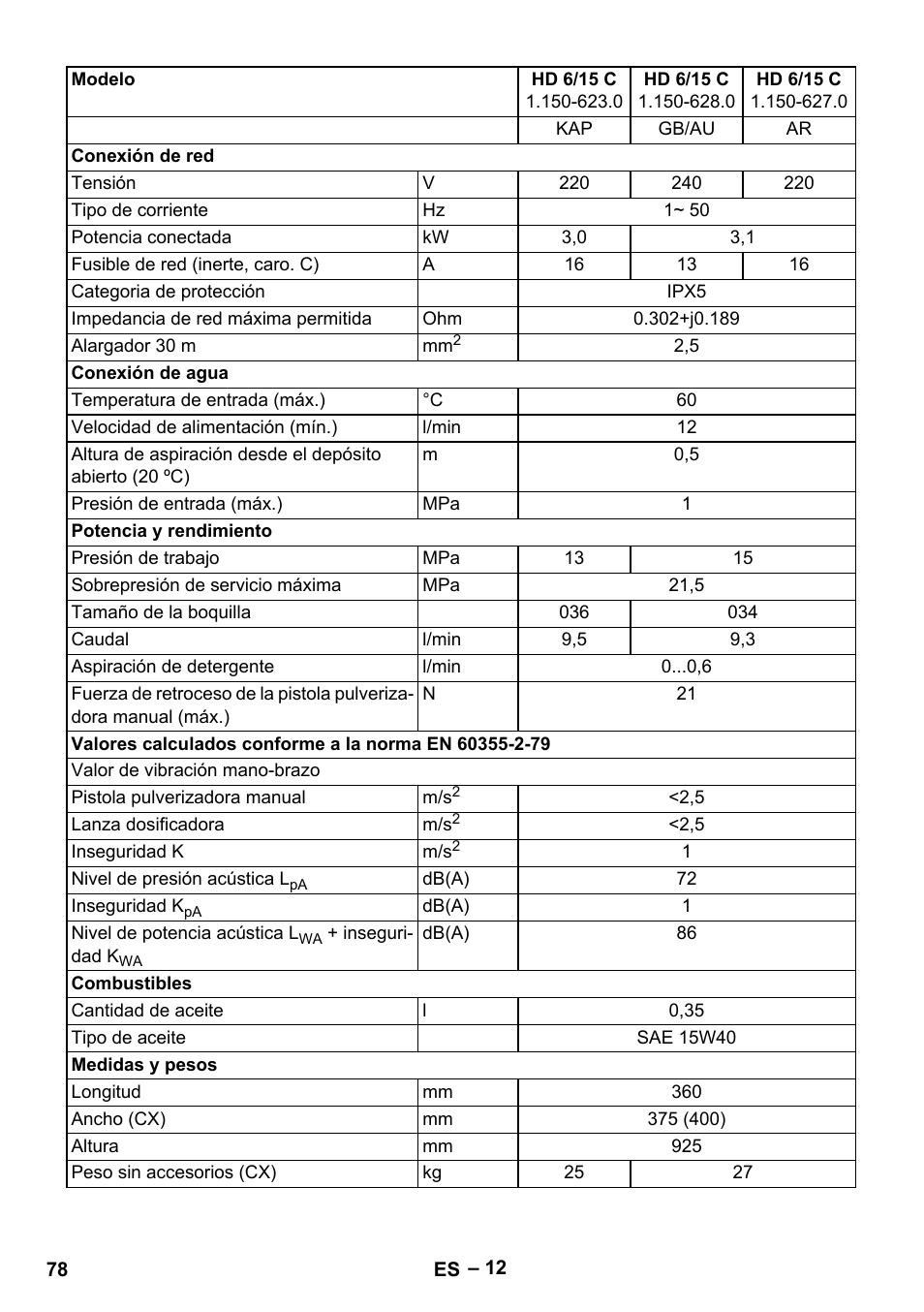 Karcher HD 6-12-4 CX Plus User Manual | Page 78 / 364