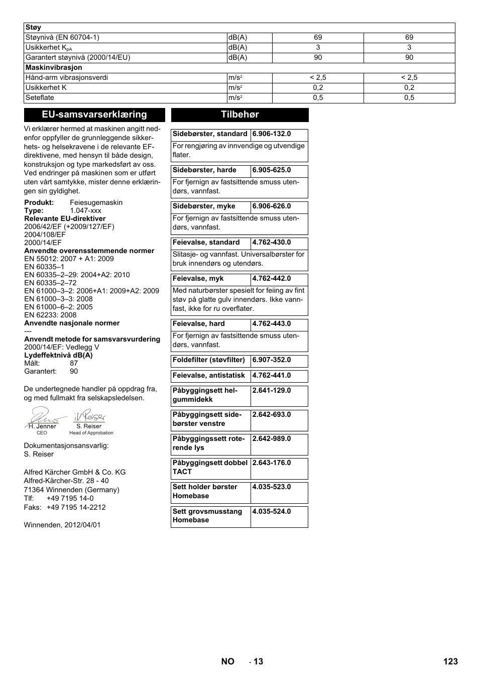 Eu-samsvarserklæring, Tilbehør | Karcher KM 90-60 R Bp Pack Advanced User Manual | Page 123 / 376
