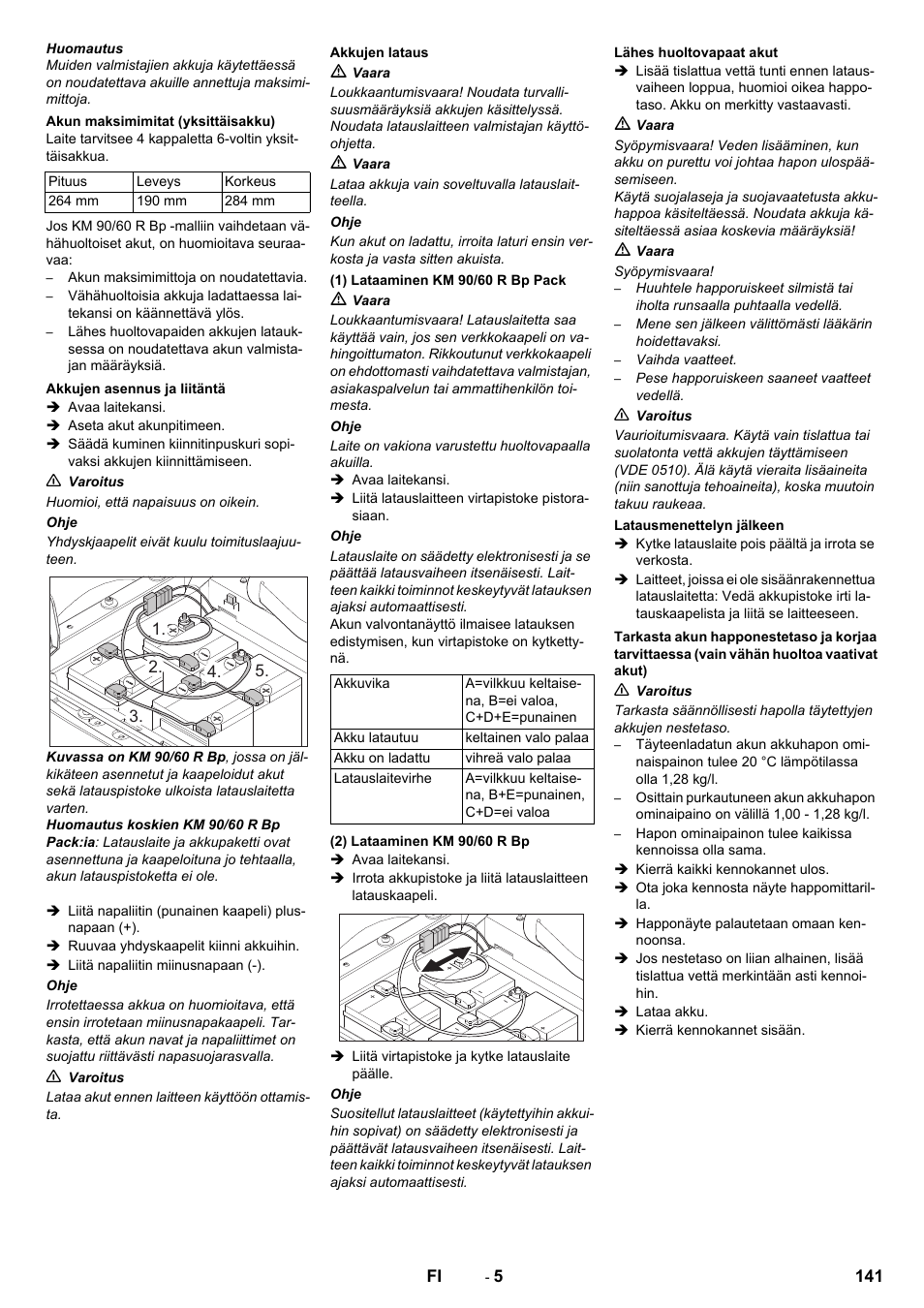 Karcher KM 90-60 R Bp Pack Advanced User Manual | Page 141 / 376