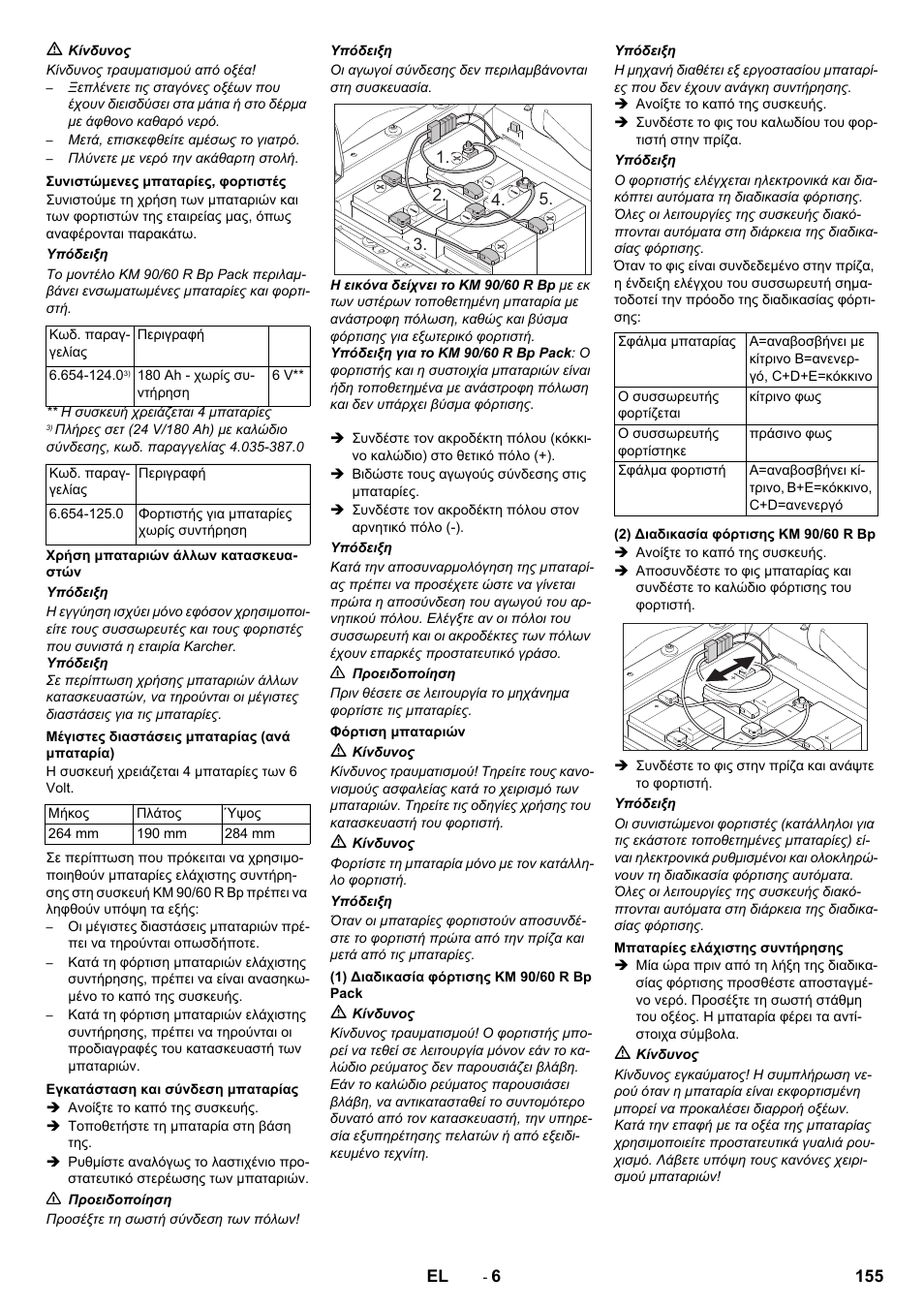 Karcher KM 90-60 R Bp Pack Advanced User Manual | Page 155 / 376