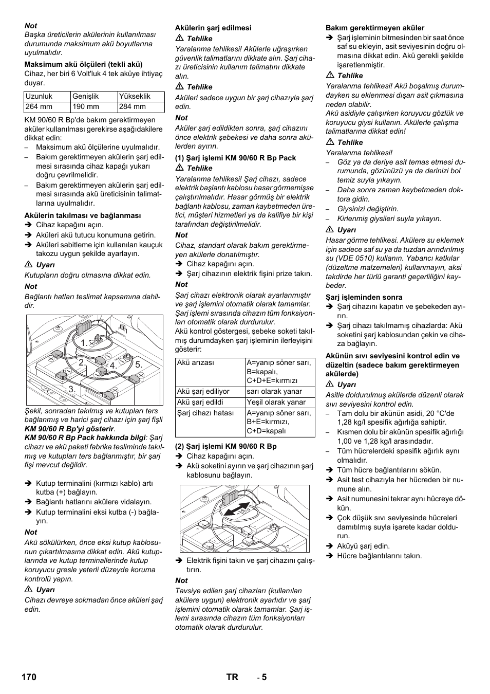 Karcher KM 90-60 R Bp Pack Advanced User Manual | Page 170 / 376