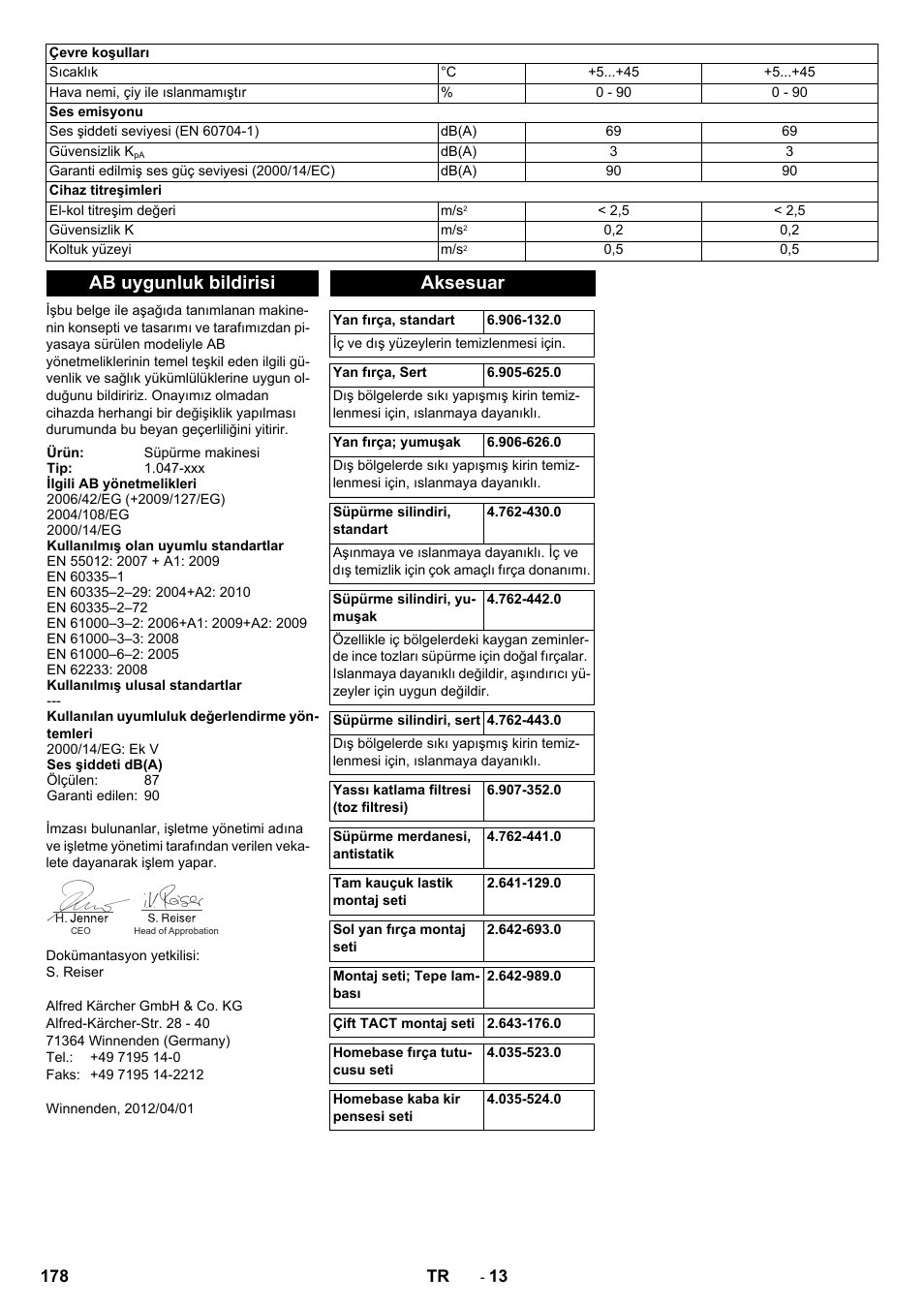 Ab uygunluk bildirisi, Aksesuar | Karcher KM 90-60 R Bp Pack Advanced User Manual | Page 178 / 376