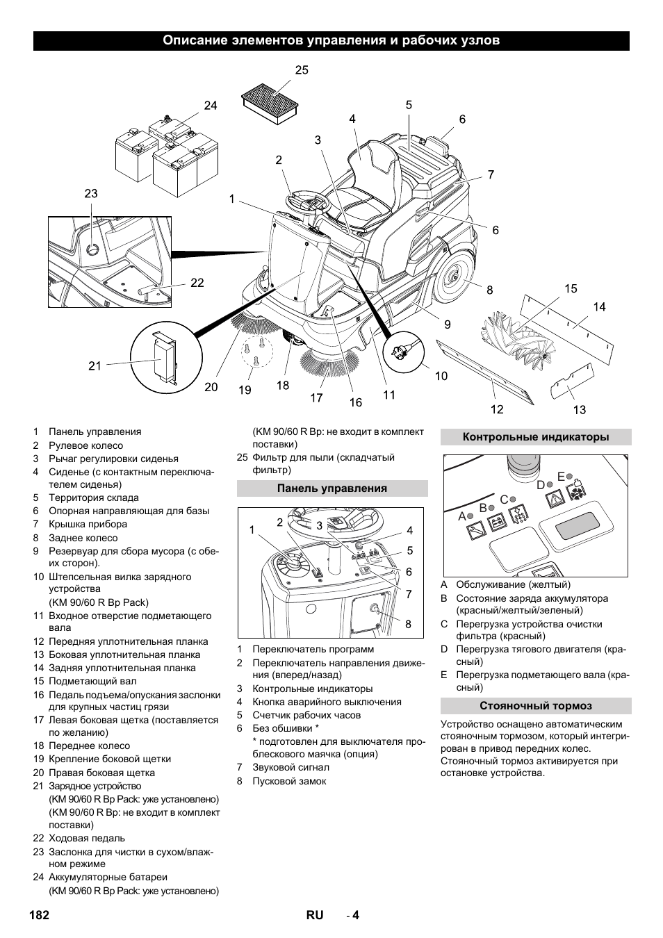 Описание элементов управления и рабочих узлов | Karcher KM 90-60 R Bp Pack Advanced User Manual | Page 182 / 376
