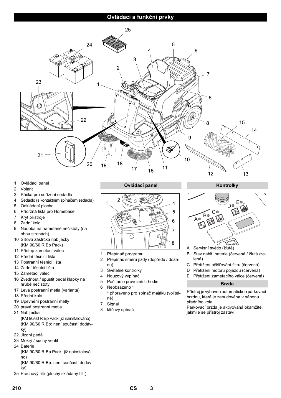 Ovládací a funkční prvky | Karcher KM 90-60 R Bp Pack Advanced User Manual | Page 210 / 376