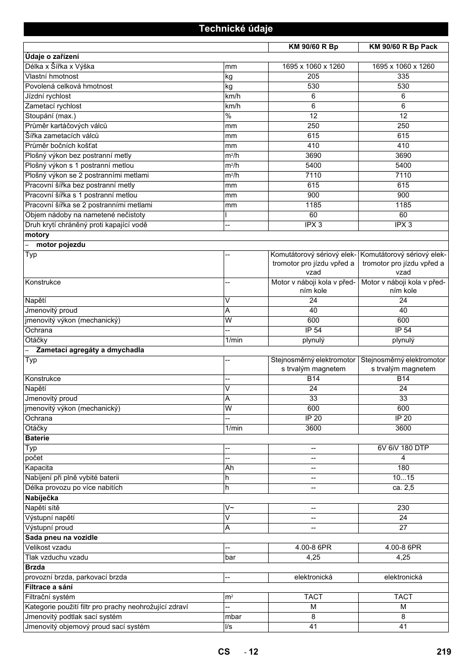 Technické údaje | Karcher KM 90-60 R Bp Pack Advanced User Manual | Page 219 / 376
