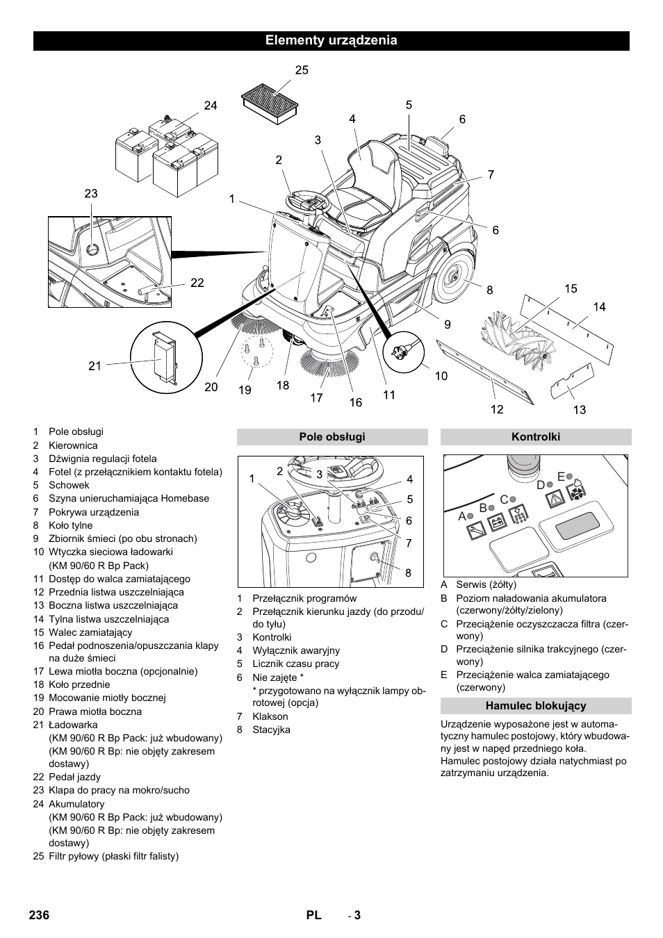 Elementy urządzenia | Karcher KM 90-60 R Bp Pack Advanced User Manual | Page 236 / 376