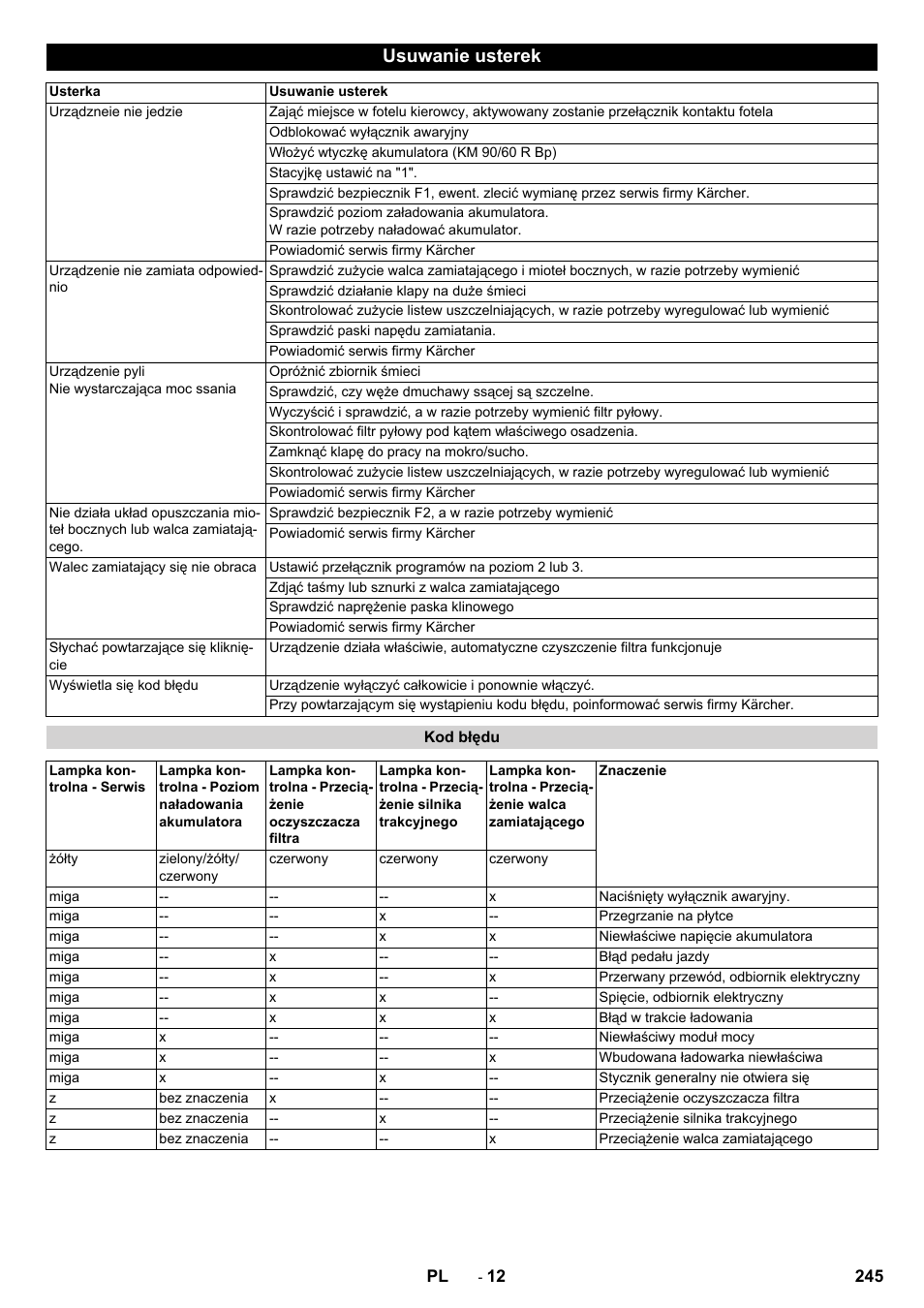 Usuwanie usterek | Karcher KM 90-60 R Bp Pack Advanced User Manual | Page 245 / 376