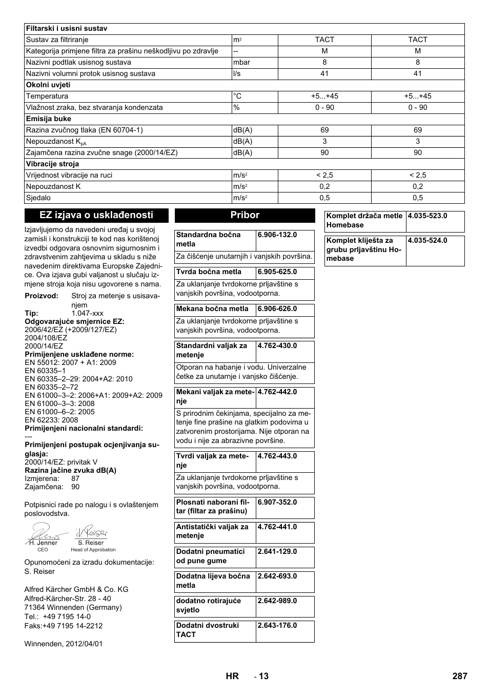 Ez izjava o usklađenosti, Pribor | Karcher KM 90-60 R Bp Pack Advanced User Manual | Page 287 / 376