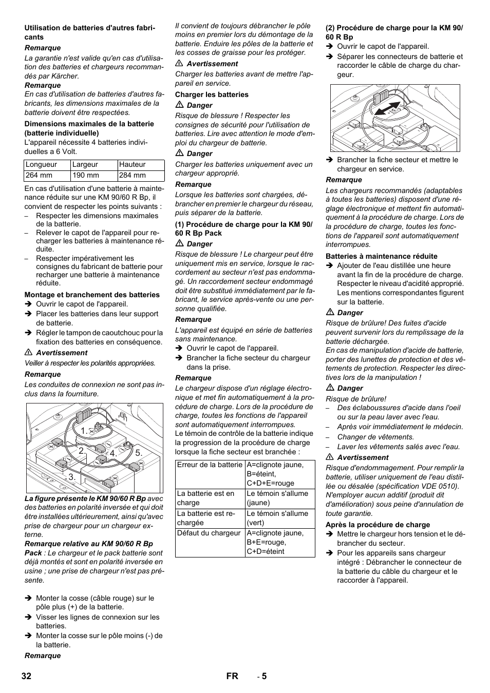 Karcher KM 90-60 R Bp Pack Advanced User Manual | Page 32 / 376