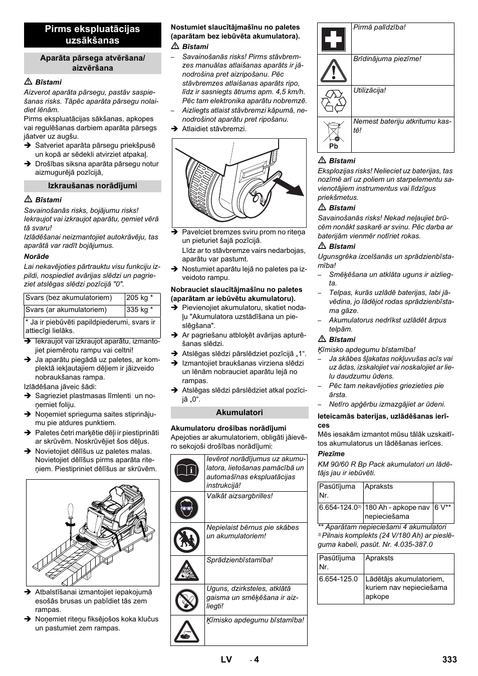 Pirms ekspluatācijas uzsākšanas | Karcher KM 90-60 R Bp Pack Advanced User Manual | Page 333 / 376