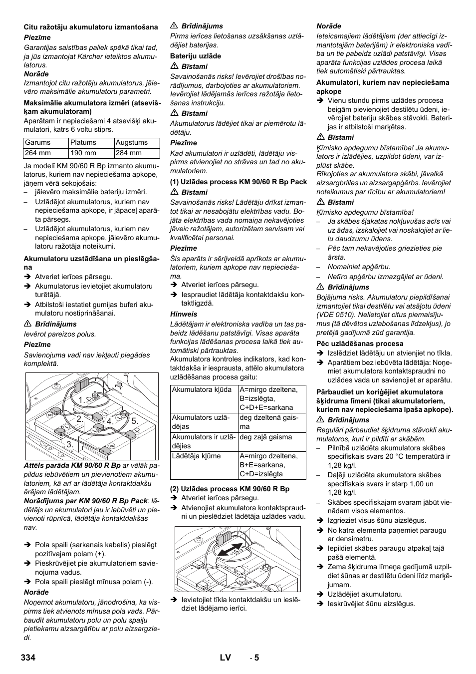 Karcher KM 90-60 R Bp Pack Advanced User Manual | Page 334 / 376