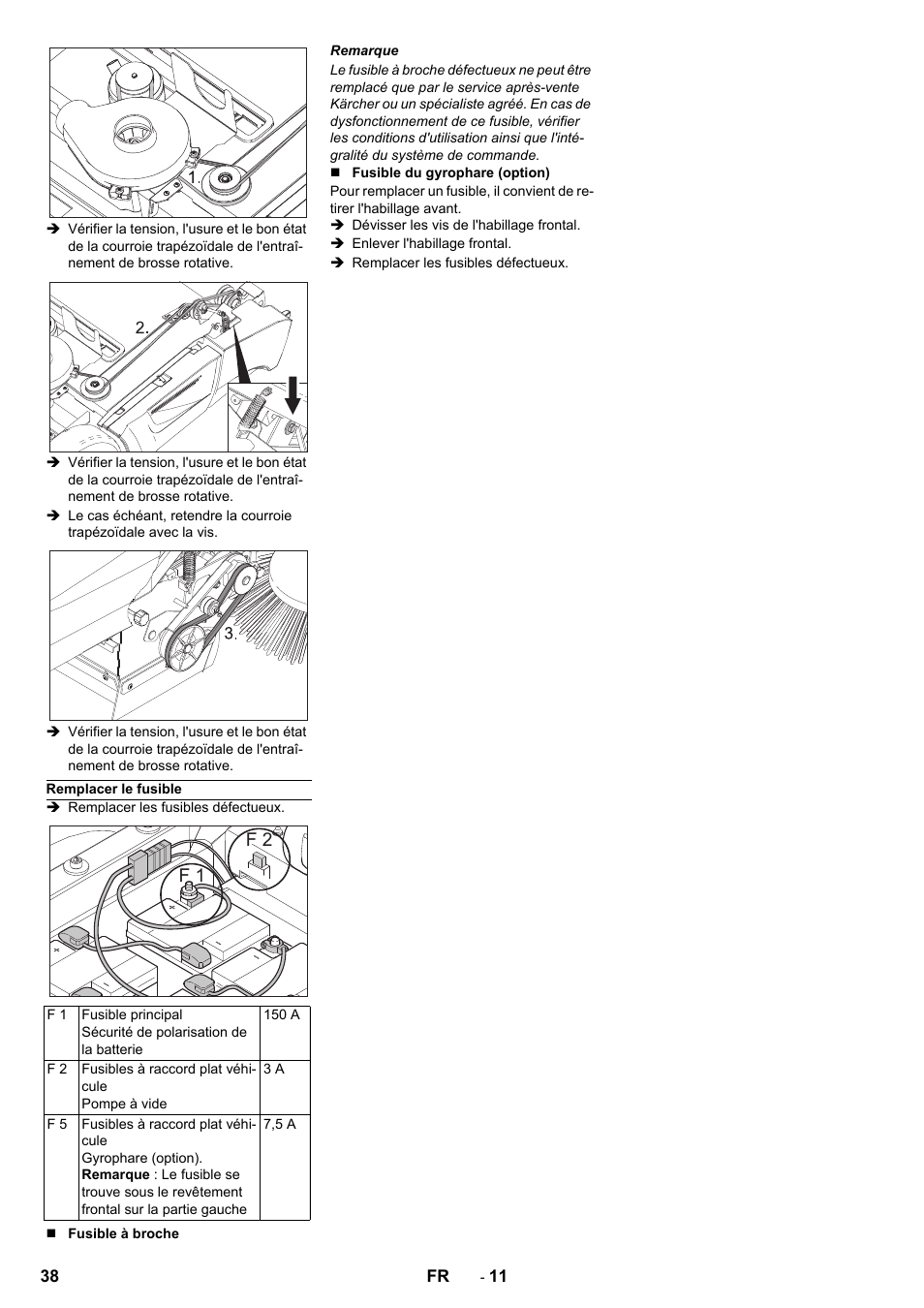 F 1 f 2 | Karcher KM 90-60 R Bp Pack Advanced User Manual | Page 38 / 376