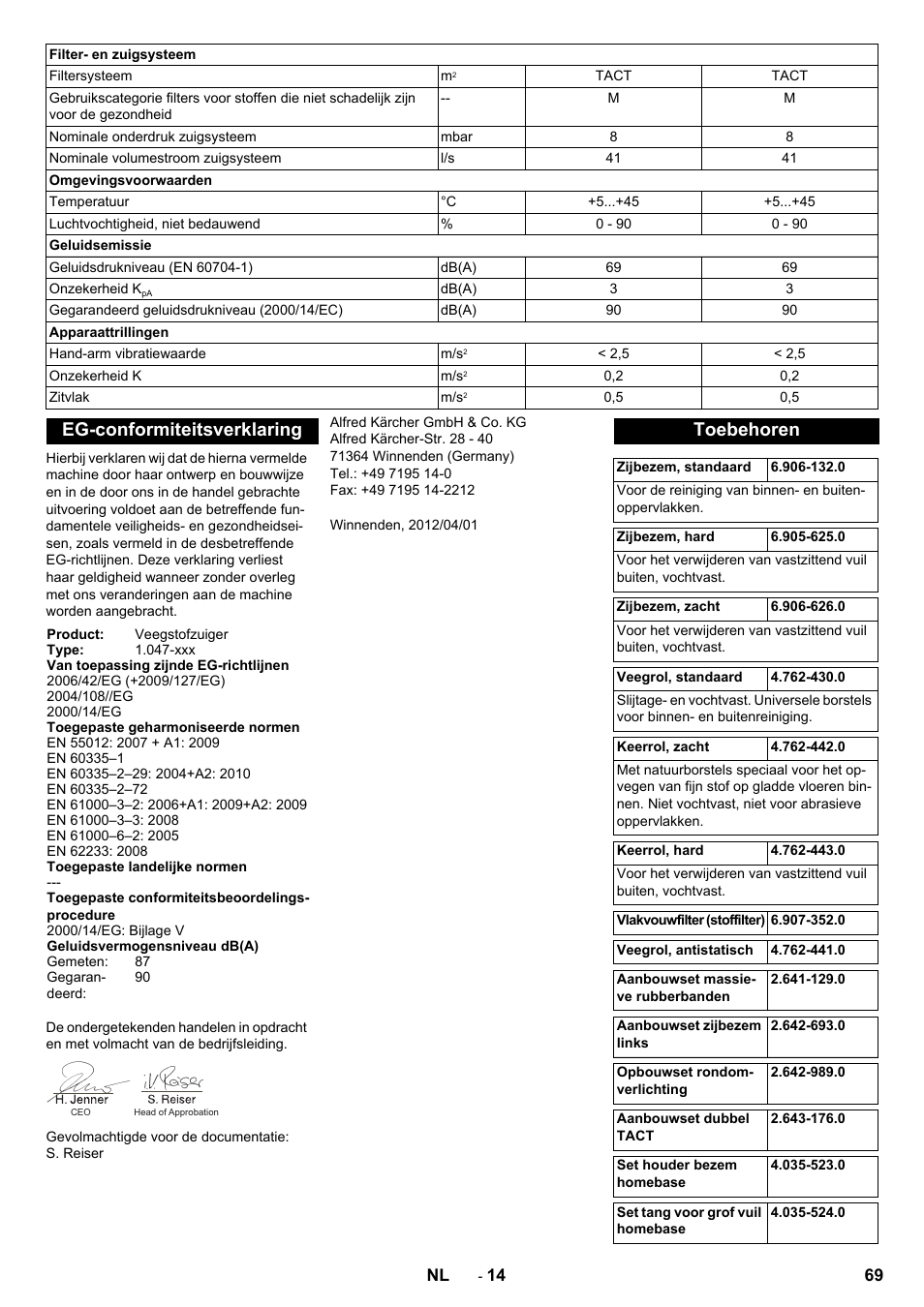 Eg-conformiteitsverklaring, Toebehoren | Karcher KM 90-60 R Bp Pack Advanced User Manual | Page 69 / 376