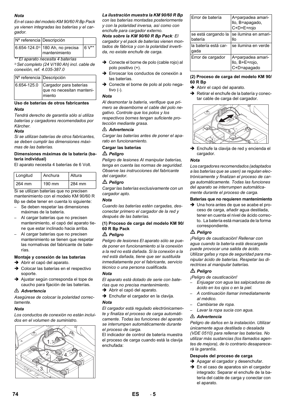 Karcher KM 90-60 R Bp Pack Advanced User Manual | Page 74 / 376