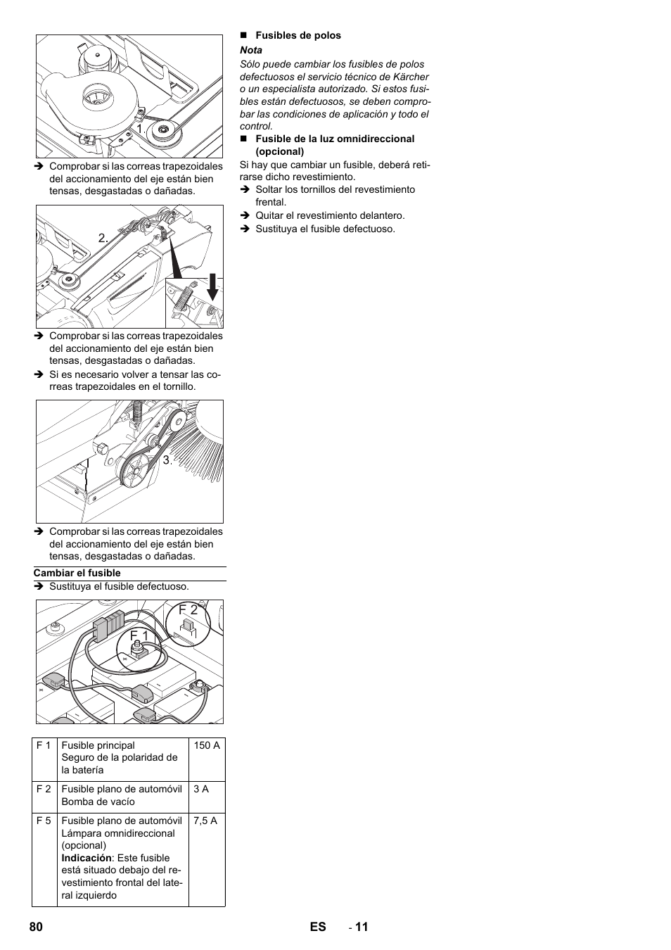 F 1 f 2 | Karcher KM 90-60 R Bp Pack Advanced User Manual | Page 80 / 376