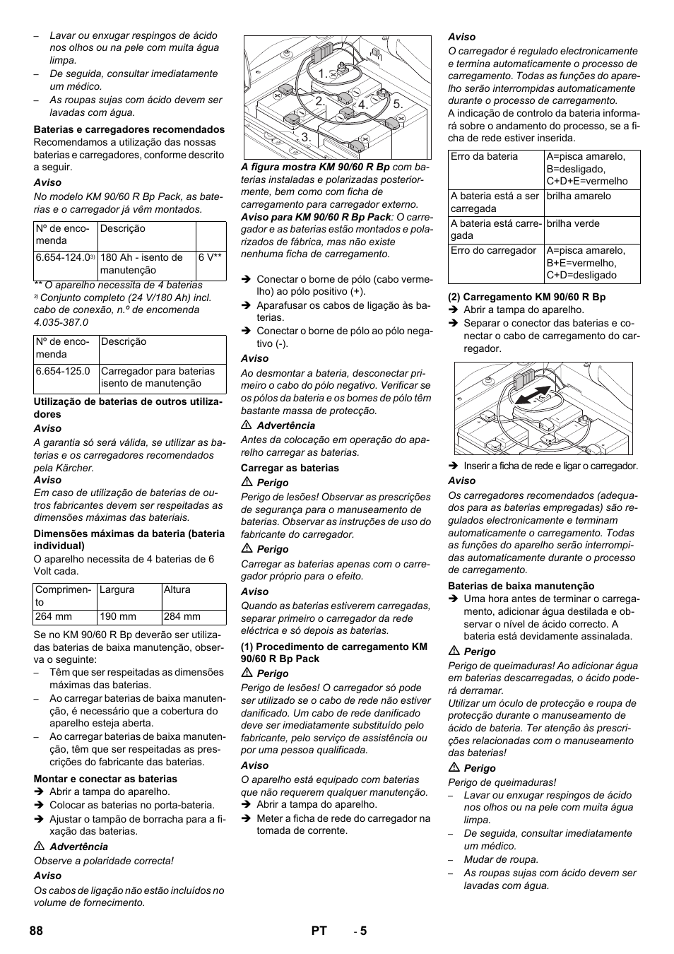 Karcher KM 90-60 R Bp Pack Advanced User Manual | Page 88 / 376