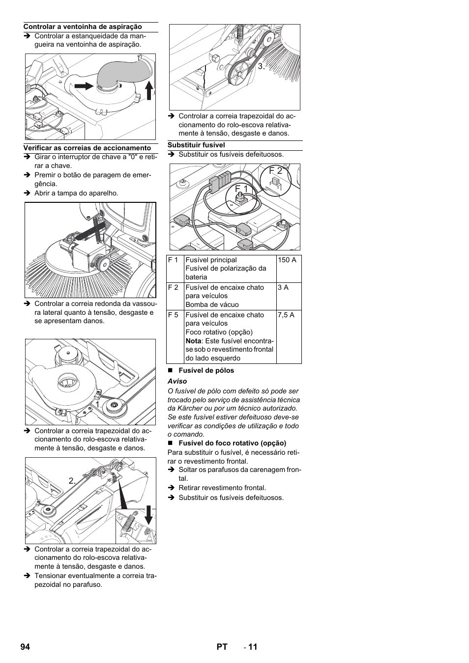 F 1 f 2 | Karcher KM 90-60 R Bp Pack Advanced User Manual | Page 94 / 376