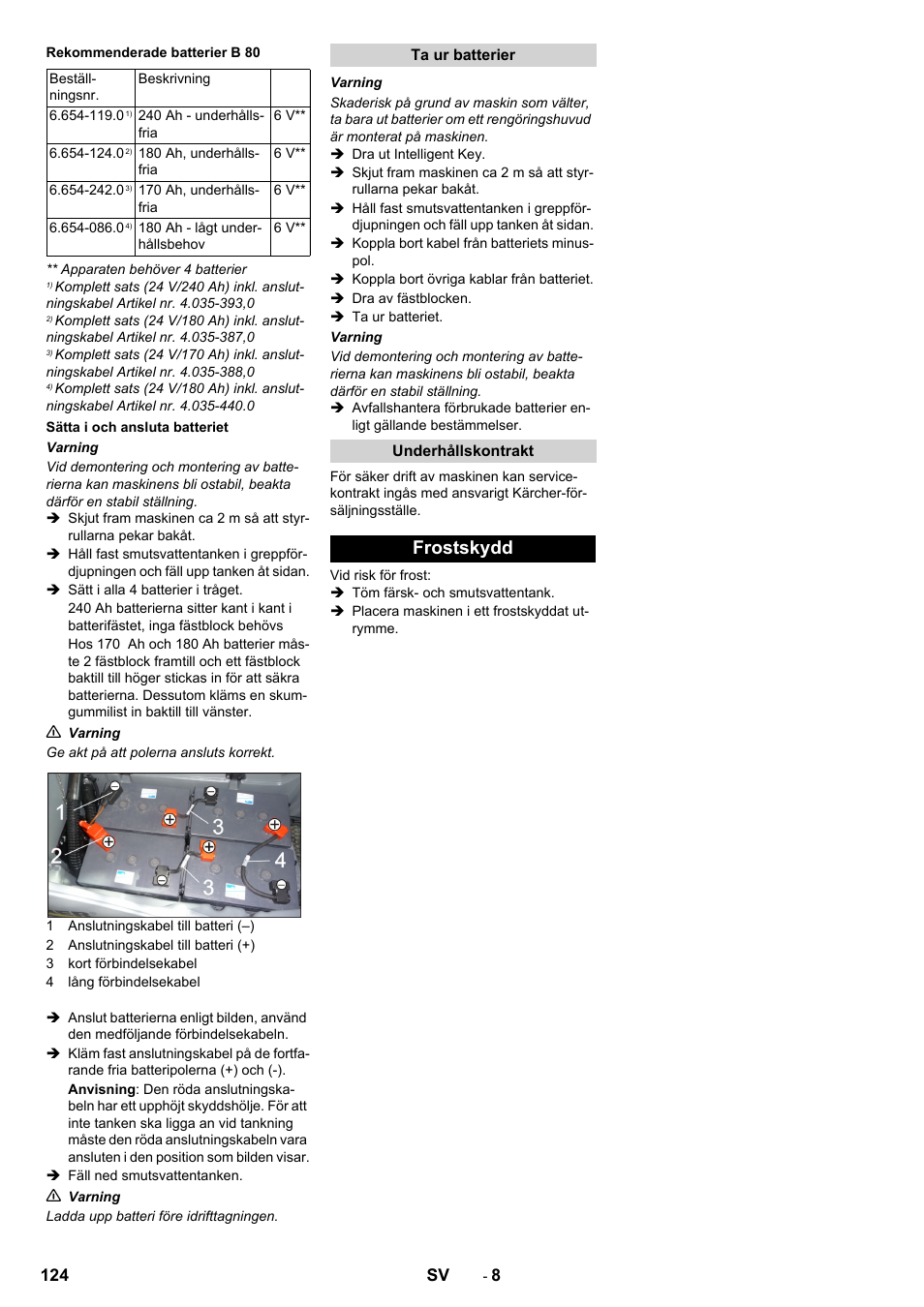 Frostskydd | Karcher B 80 W User Manual | Page 124 / 310