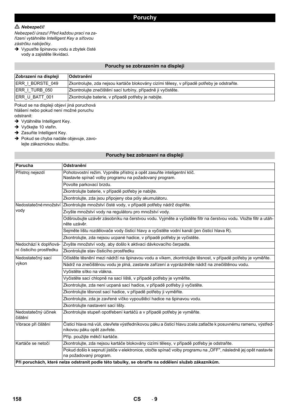 Poruchy | Karcher B 80 W User Manual | Page 158 / 310