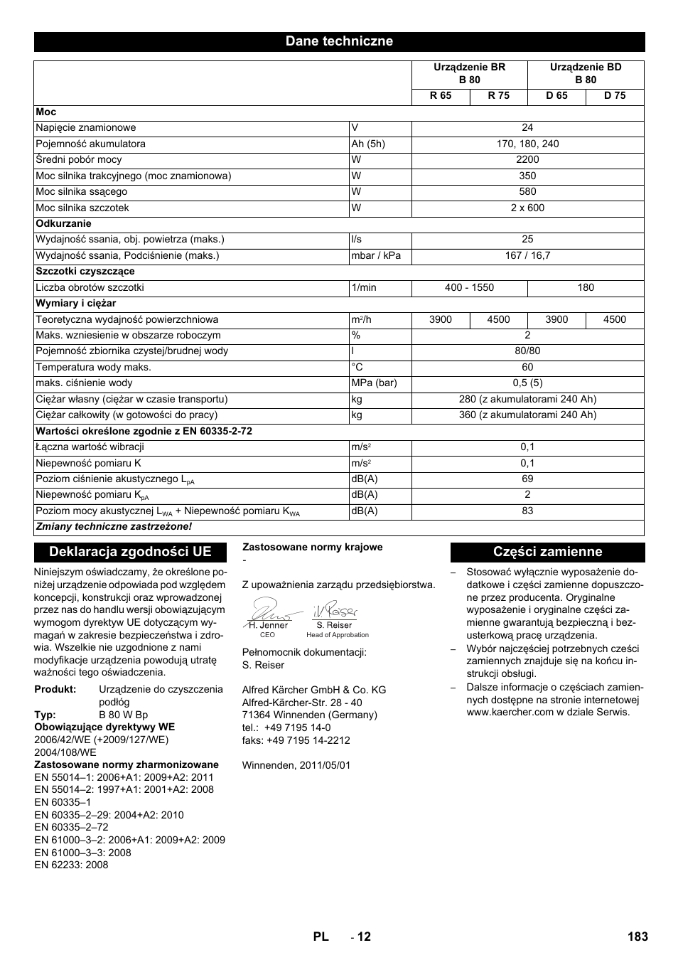 Dane techniczne, Deklaracja zgodności ue, Części zamienne | Karcher B 80 W User Manual | Page 183 / 310