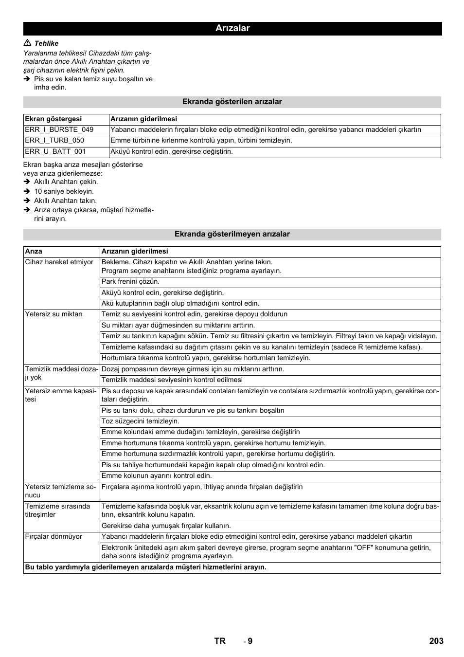Arızalar | Karcher B 80 W User Manual | Page 203 / 310