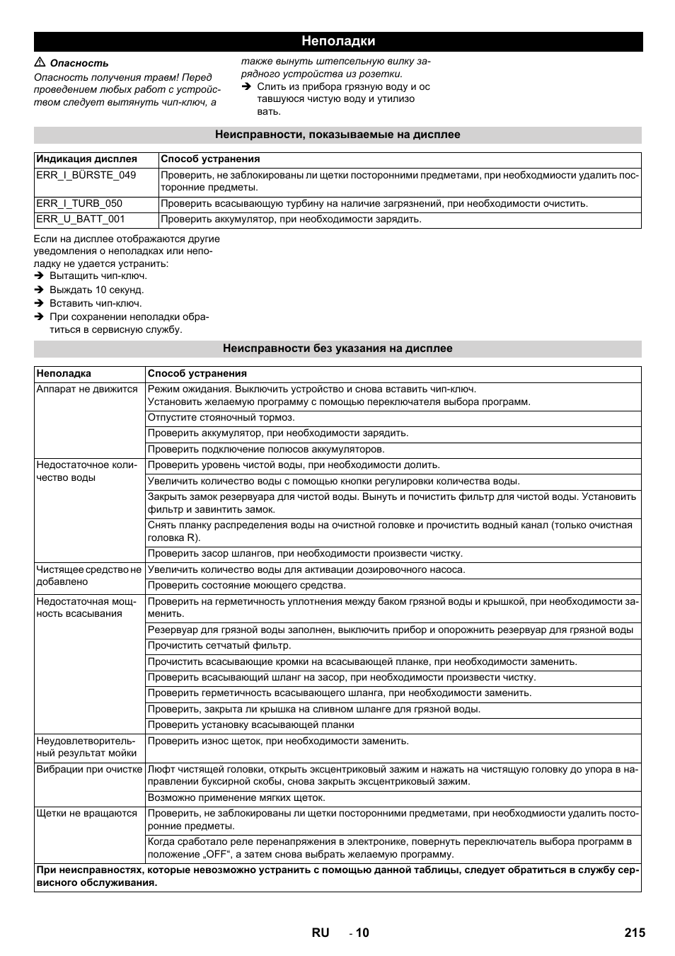 Неполадки | Karcher B 80 W User Manual | Page 215 / 310