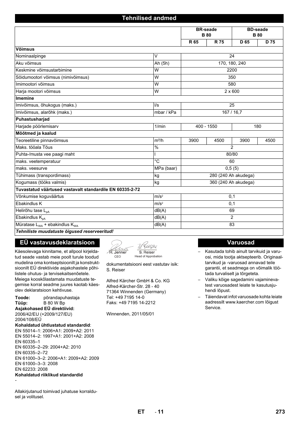 Tehnilised andmed, Eü vastavusdeklaratsioon, Varuosad | Karcher B 80 W User Manual | Page 273 / 310
