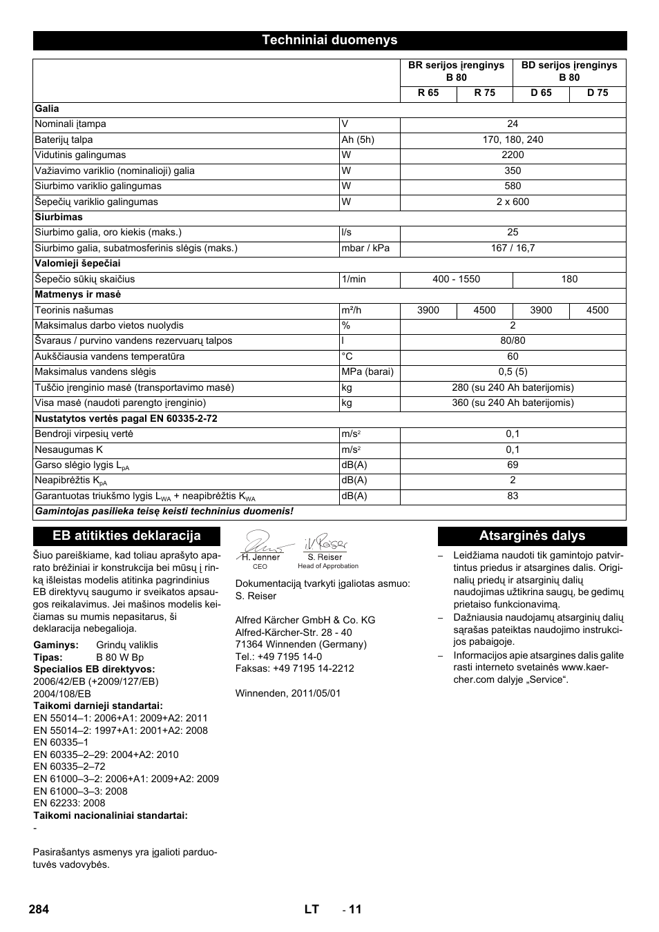 Techniniai duomenys, Eb atitikties deklaracija, Atsarginės dalys | Karcher B 80 W User Manual | Page 284 / 310