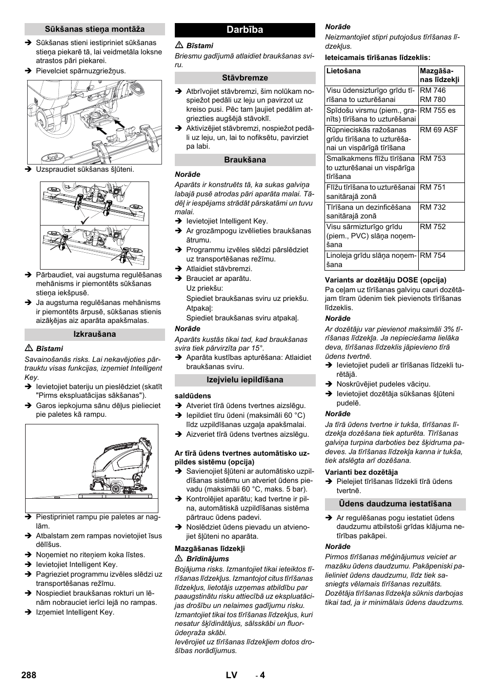 Darbība | Karcher B 80 W User Manual | Page 288 / 310