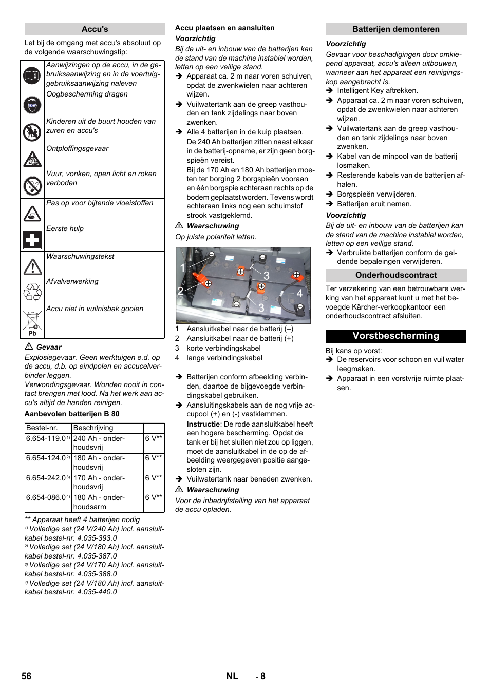 Vorstbescherming | Karcher B 80 W User Manual | Page 56 / 310